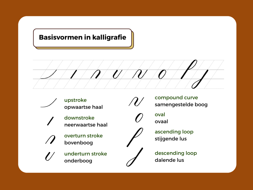 leren-kalligraferen-oefen-de-basisvormen-van-kalligrafie