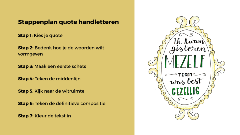 stappenplan-quote-handletteren-tekst-krijtgeluk